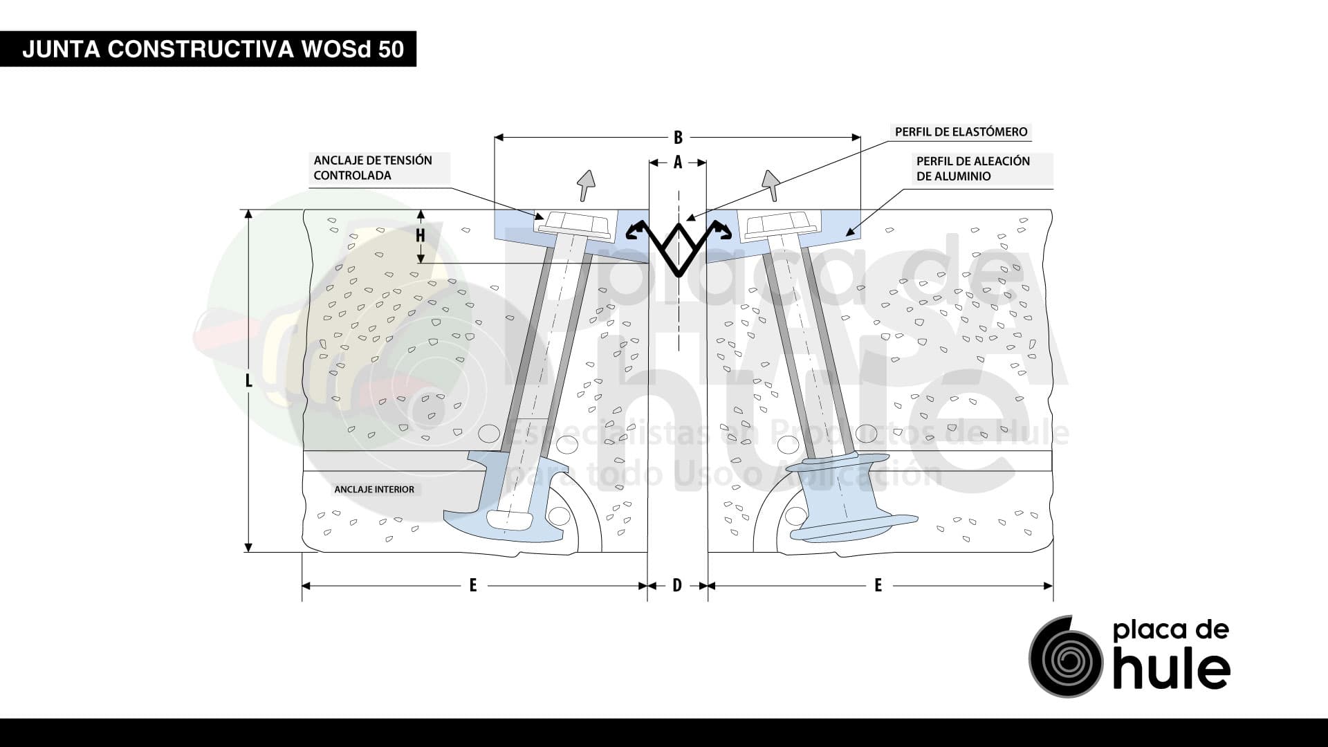 Junta Constructiva WOSD